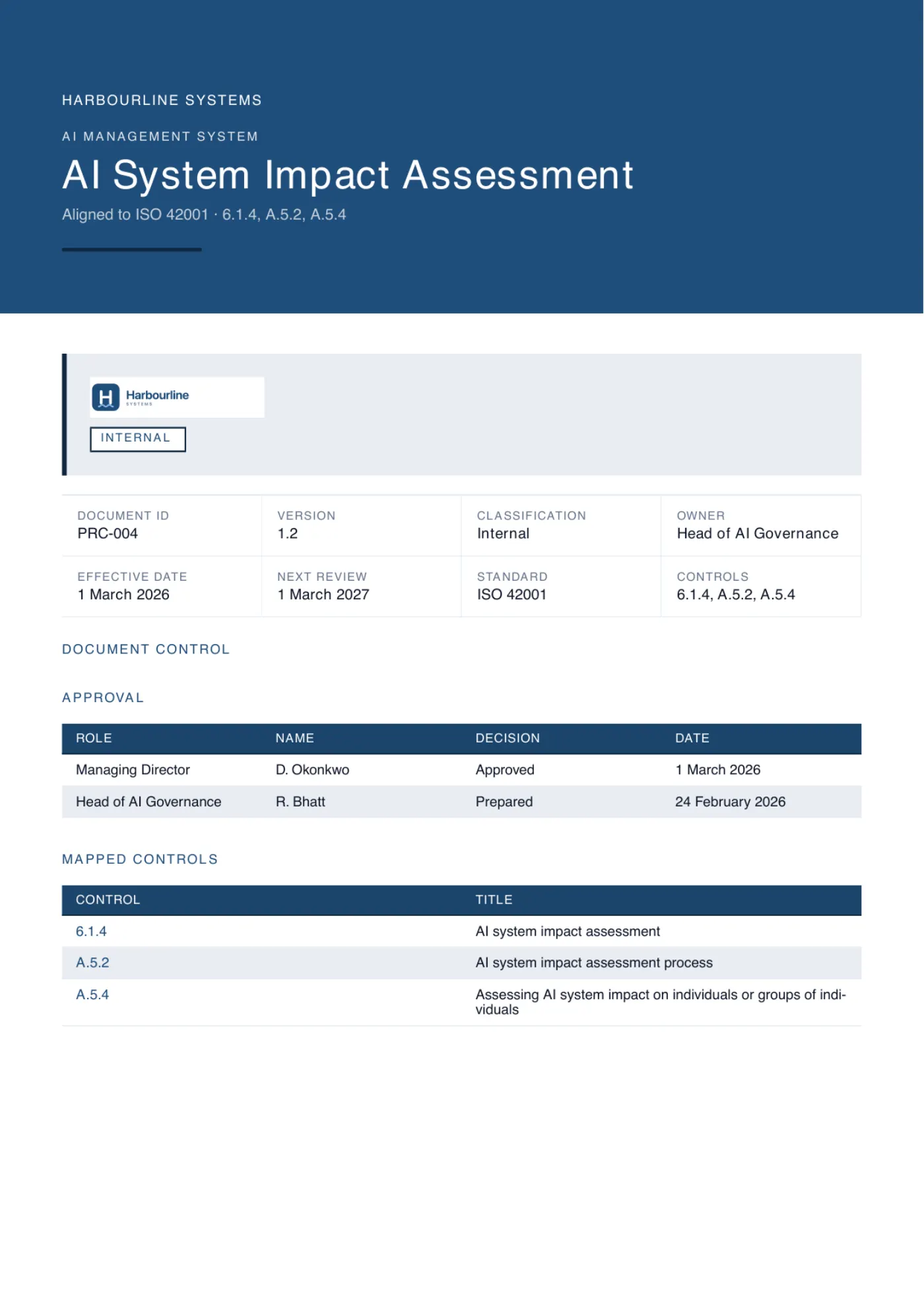 The cover page of a generated AI impact assessment procedure, branded for an example company, showing its document control block, approval table and the ISO controls it maps to.