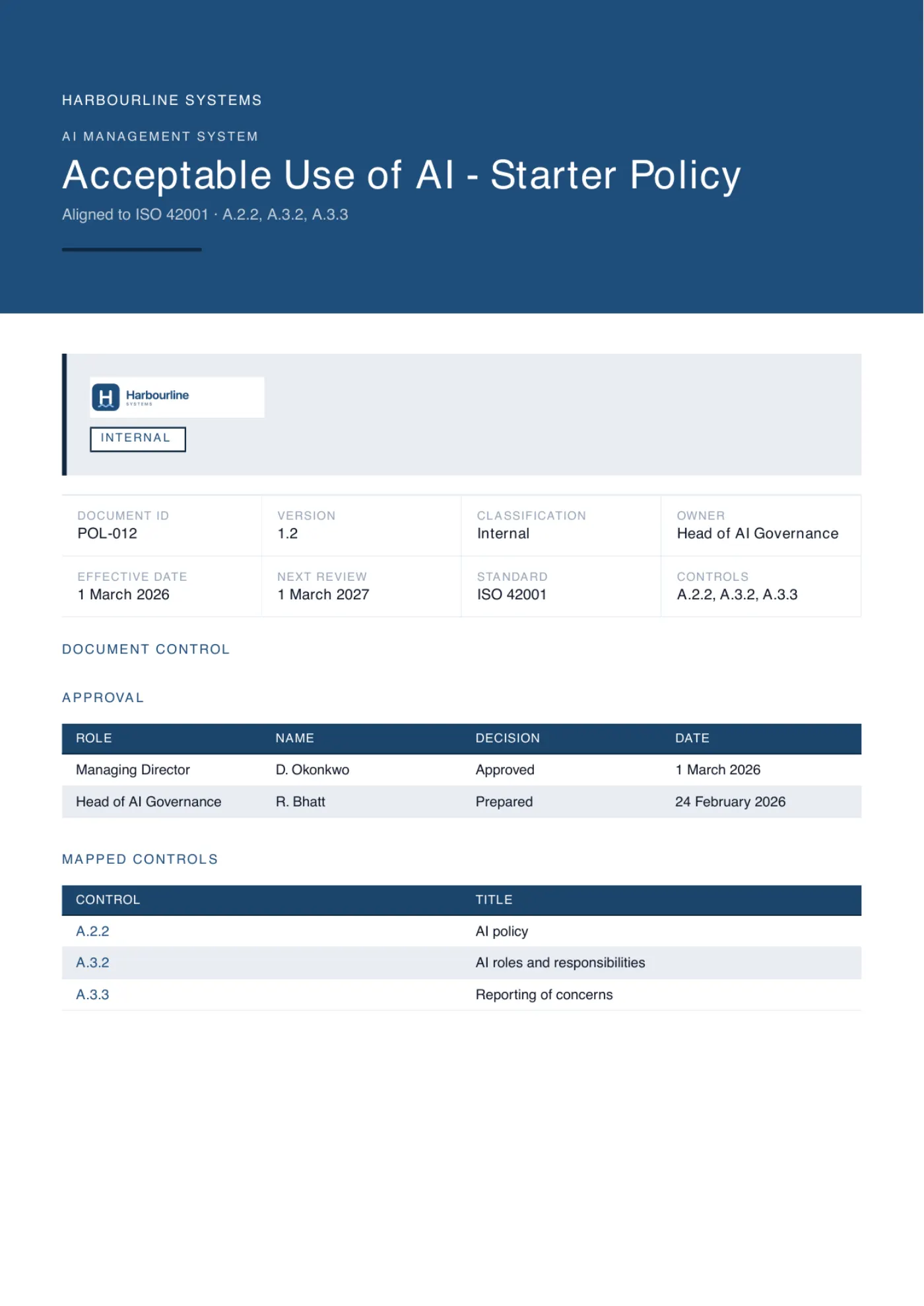 The cover page of a generated AI use policy, branded for an example company, showing its document control block, approval table and the ISO controls it maps to.