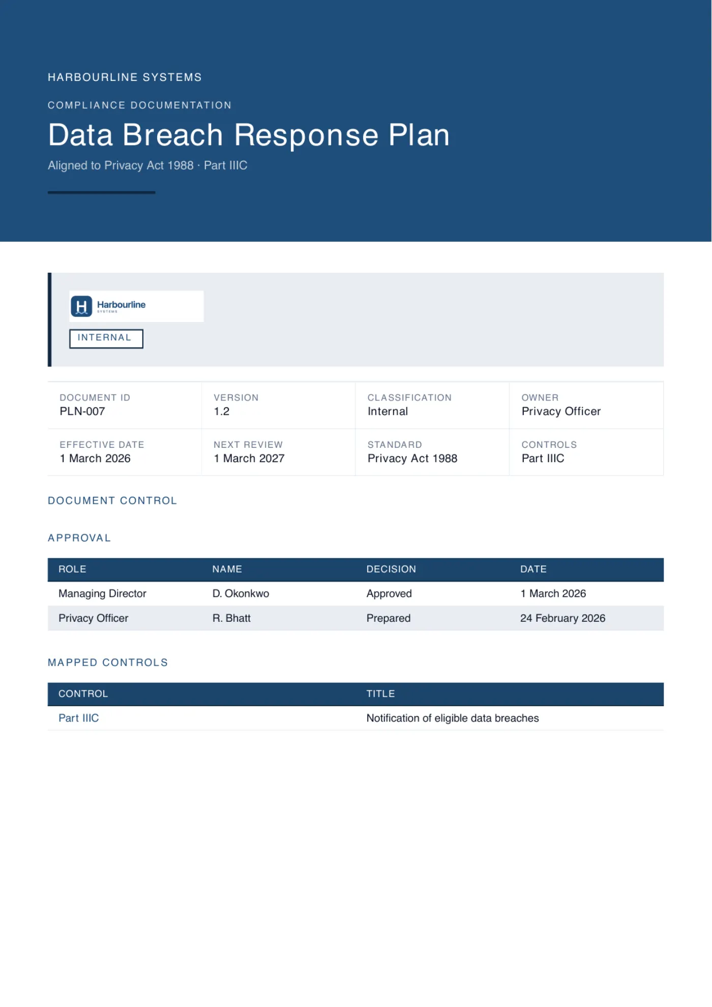 The cover page of a generated data breach response plan, branded for an example company, showing its document control block, approval table and the Privacy Act provisions it maps to.