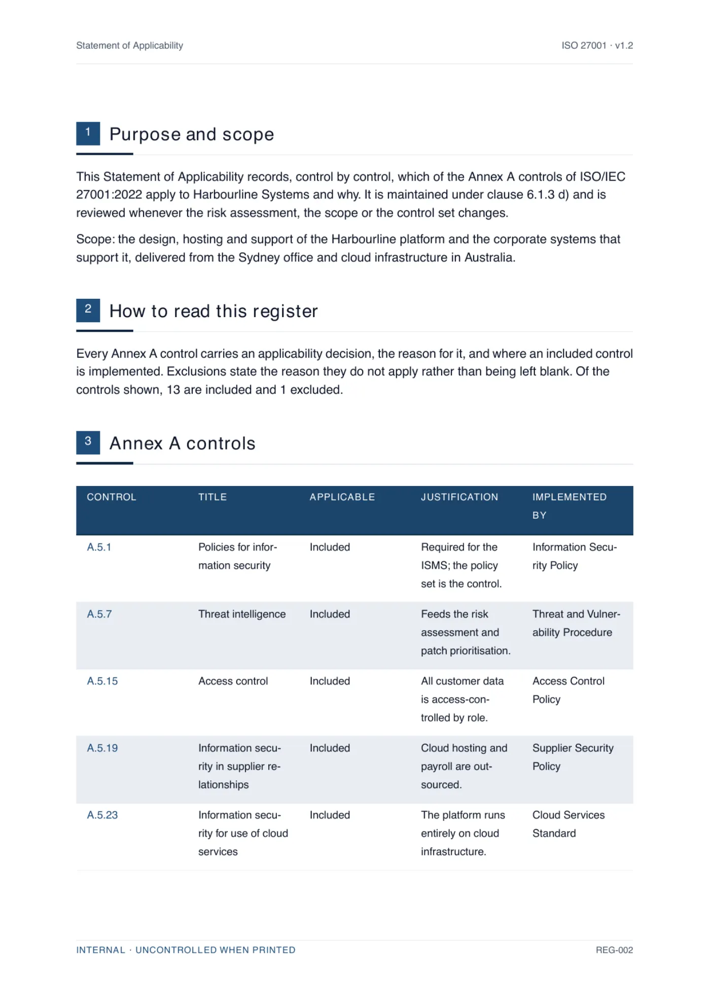 A body page of a generated Statement of Applicability, showing numbered clauses written for a specific business with the placeholders resolved.